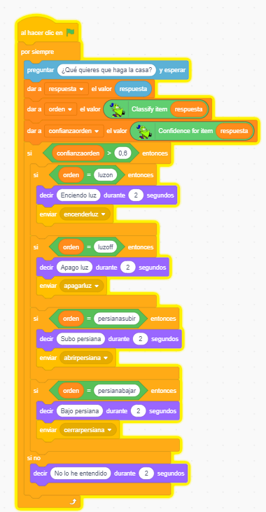 Programa completo del sprite casa: al hacer clic en la bandera, por siempre pregunta qué quiere la casa, guarda la respuesta, la clasifica y guarda la confianza; si la confianza es mayor que 0,6, según la orden enciende la luz, apaga la luz, sube o baja la persiana; si no, dice No lo he entendido.
