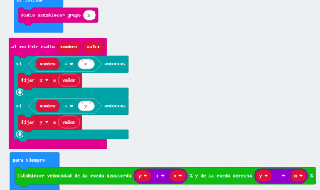 Control de Cutebot con Joystick: Primeros pasos con micro:bitCutebot y Joystick:bit juntos