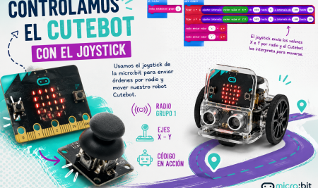 Cute:bot + joystick:bit