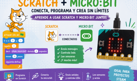 Scratch y micro:bit