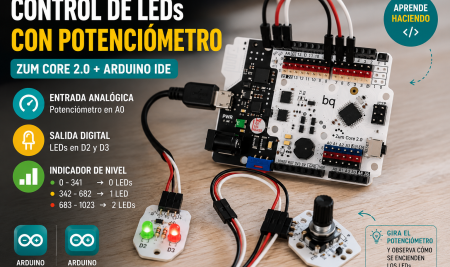 Control de LEDs mediante un potenciómetro con la ZUM Core 2.0 y Arduino IDE en C++