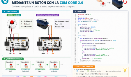 Control de un servo de rotación continua mediante un botón con la ZUM Core 2.0 Arduino IDE C++