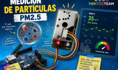 Medición de partículas PM2.5 con Arduino y el sensor Sharp GP2Y1014AU0F