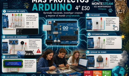 PROYECTOS ARDUINO TANDA 2 CDYPC1BACH