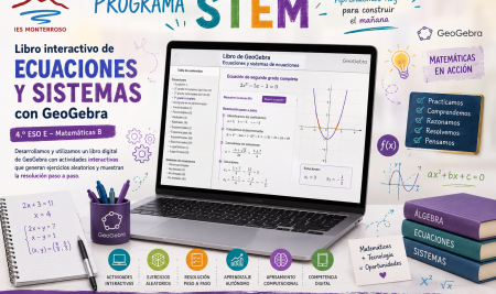 Libro interactivo de ecuaciones y sistemas con GeoGebra