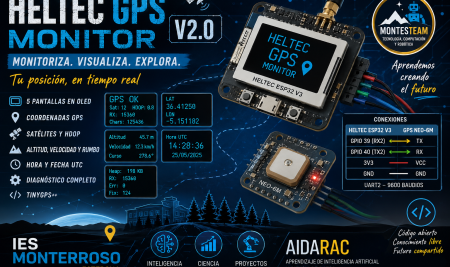 Construyendo un monitor GPS profesional con Heltec ESP32 V3 y un receptor NEO-6M