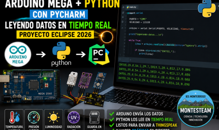 Arduino Mega y Python: comenzamos la comunicación con nuestra estación meteorológica