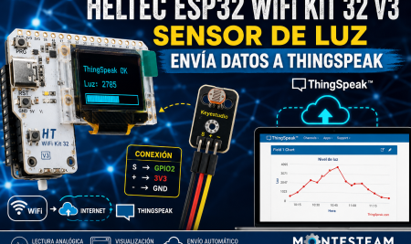 Leer un sensor de luz y enviar los datos a ThingSpeak con la Heltec ESP32 WiFi Kit 32 V3