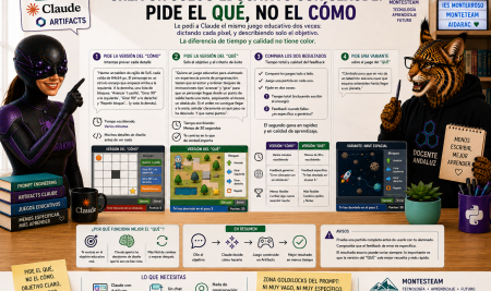 El qué y no el cómo: le pedí a Claude el mismo juego educativo dos veces: una dictando cada píxel, otra dando solo el objetivo