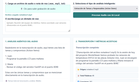 Transcripción de Audio, Análisis de Voz y Resúmenes con IA Local: Guía Paso a Paso (Proyecto Margaret Watts Hughes)
