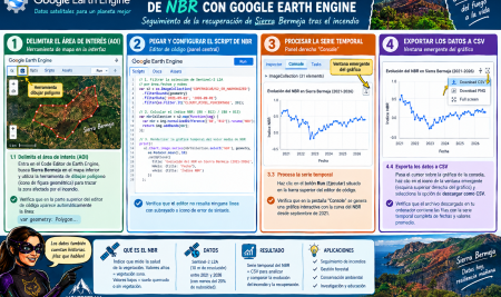 Proyecto Peridotita 2: Tutorial: Extraer la serie temporal de NBR con Google Earth Engine