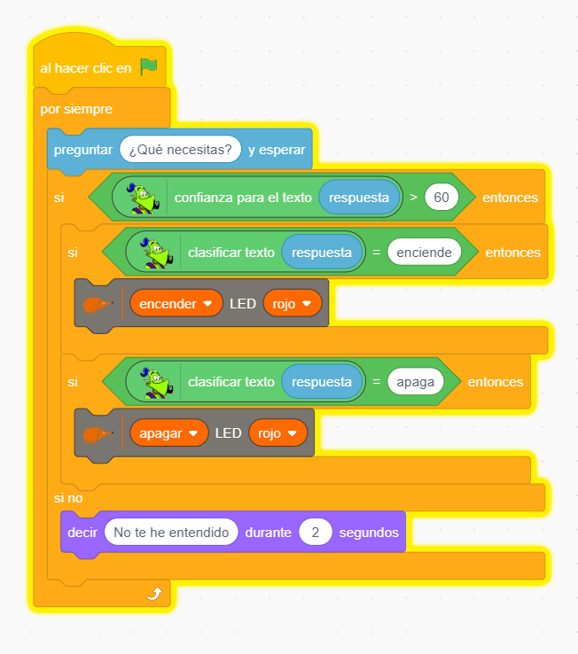 echidna machine learning