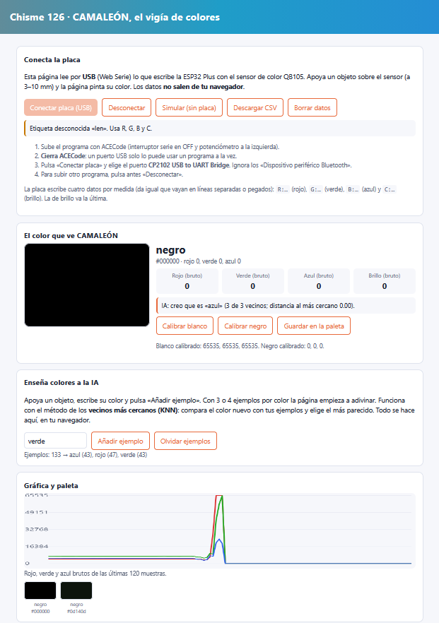 Página de CAMALEÓN conectada al sensor de color ESP32: color detectado, valores brutos, IA, gráfica y paleta