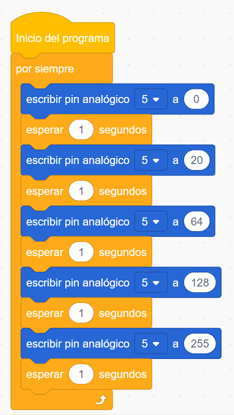 programa que prueba cinco brillos con escribir pin analógico en ACECode