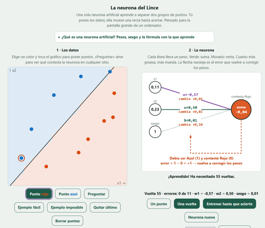 Dibujo de una neurona artificial con sus pesos y la flecha naranja del error que vuelve