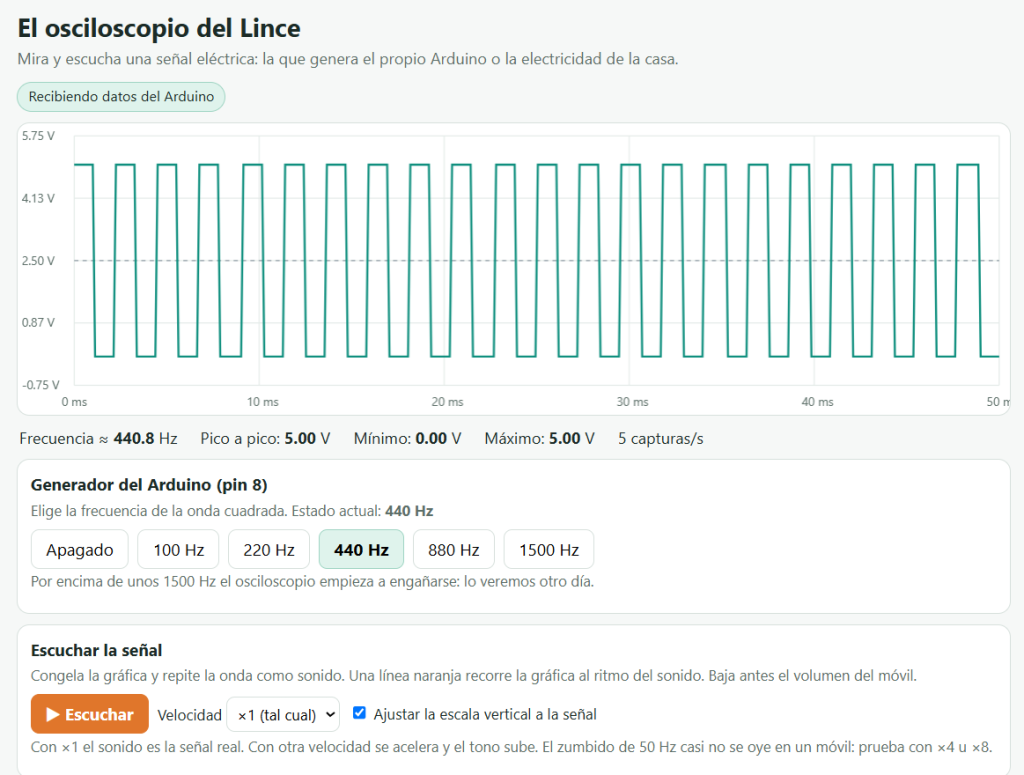 Osciloscopio Arduino del Lince mostrando una onda cuadrada en la pantalla del móvil