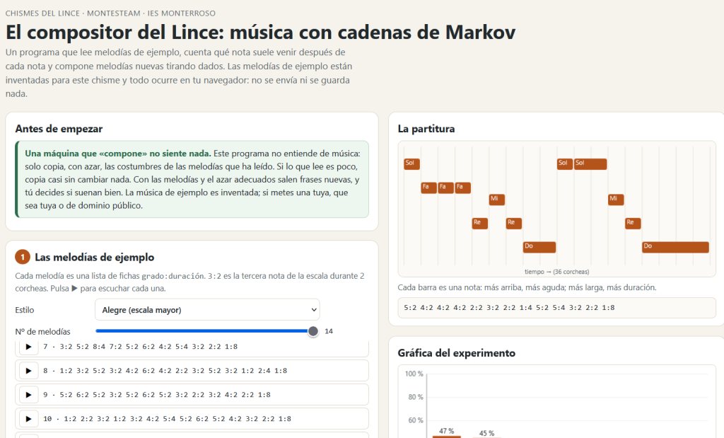 ia musical