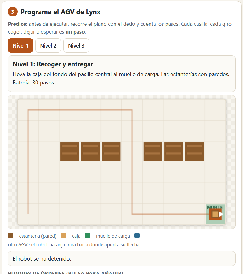 tipos de robots