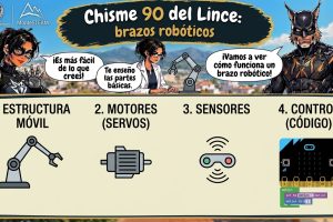 90portada