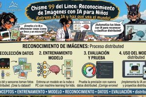 99portada