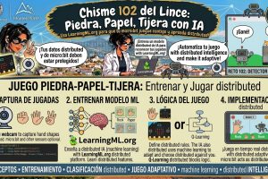 PORTADA102