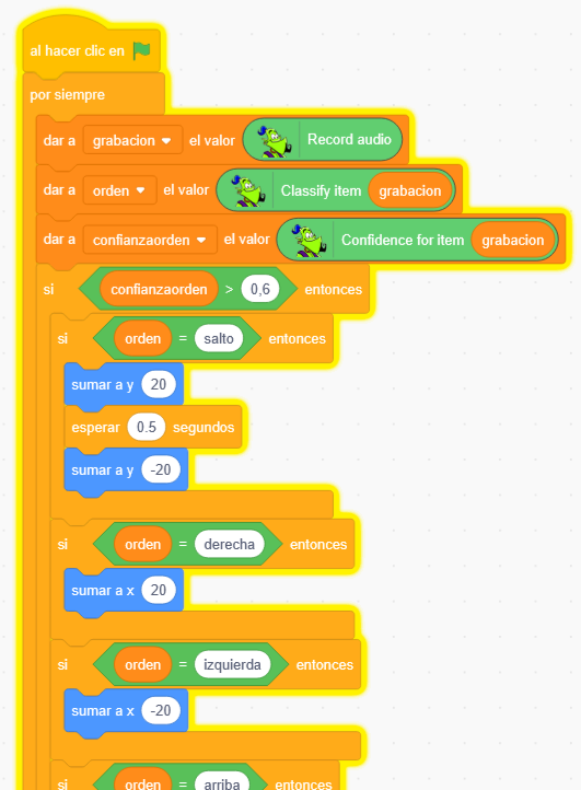 machine learning audio
