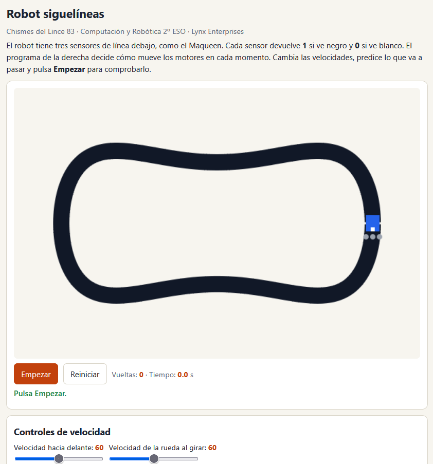 robot seguidor de línea