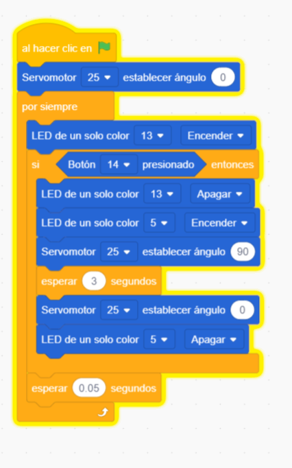 servo esp32