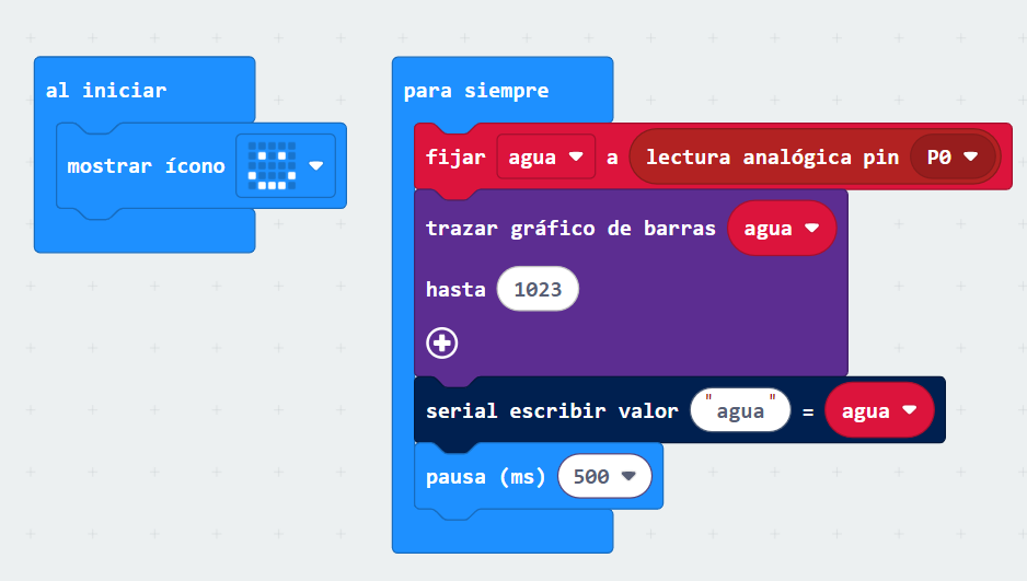 Programa de prueba del nivel de agua micro:bit en MakeCode