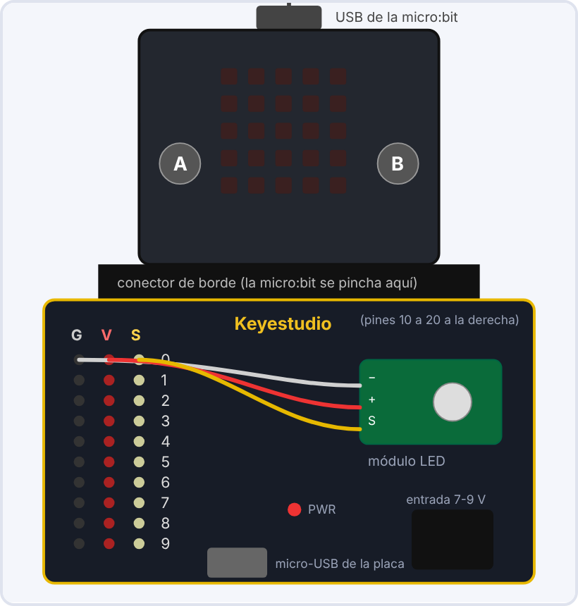 led con micro:bit