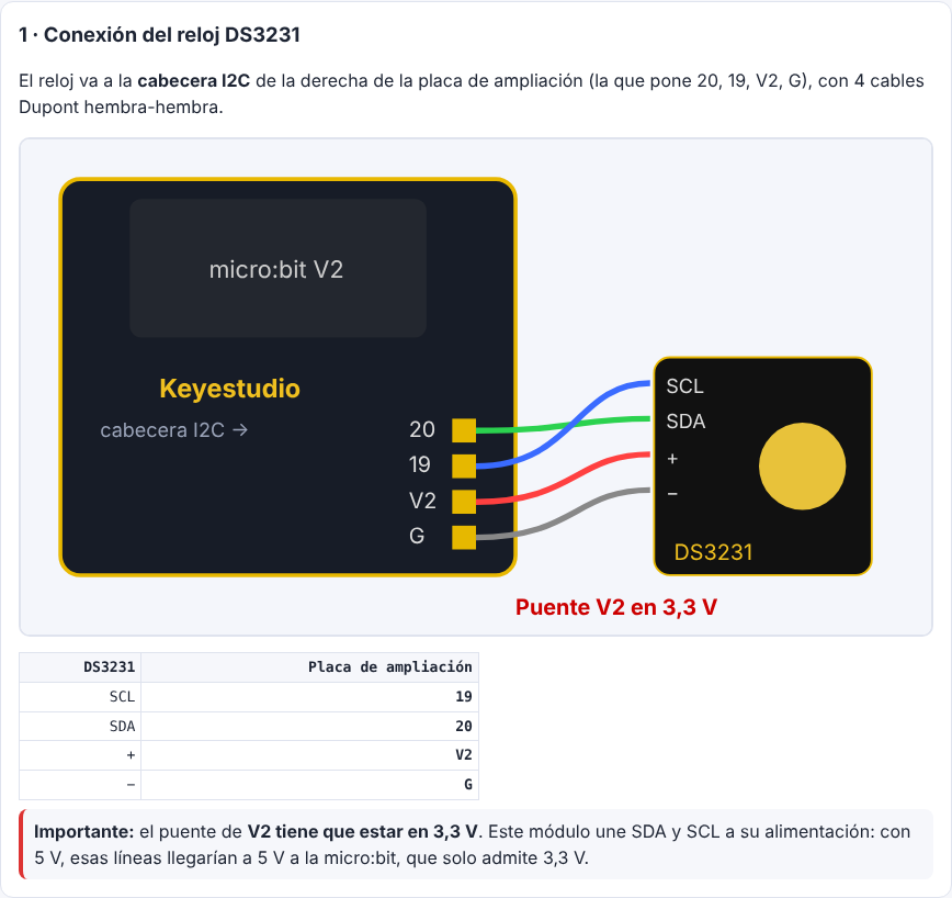 registro de datos: conexión del reloj DS3231 a la placa de ampliación de la micro:bit