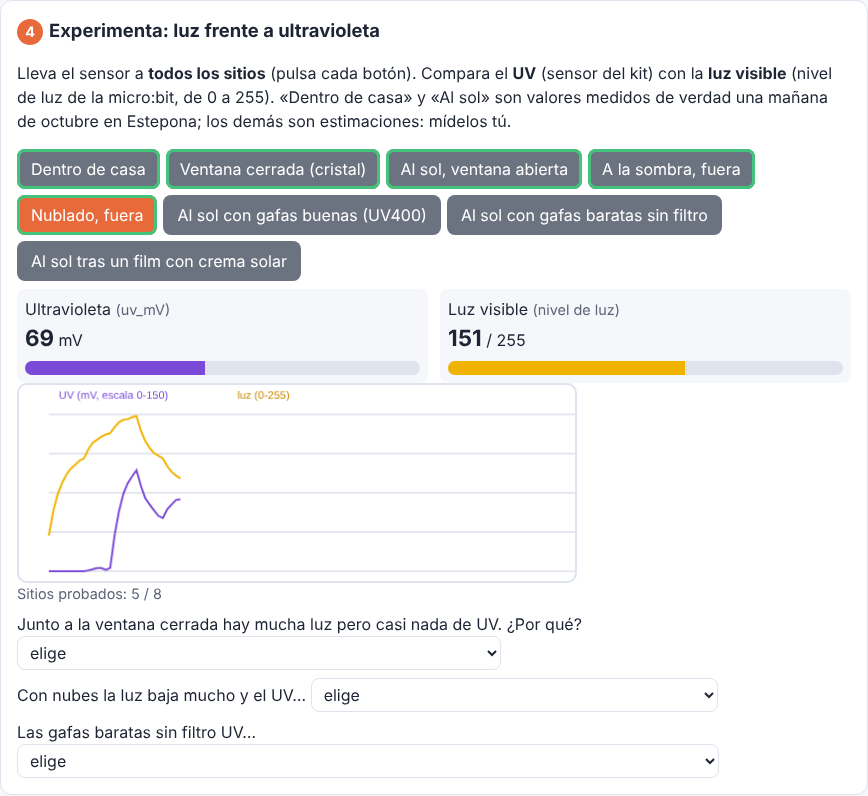 sensor UV con micro:bit: simulador comparando ultravioleta y luz visible
