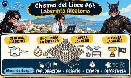 Chismes del Lince 61: laberinto aleatorio
