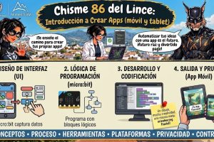 pantalla86