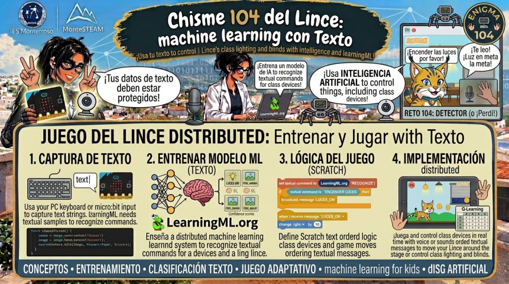 machine learning texto