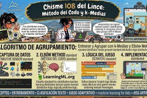 portada108