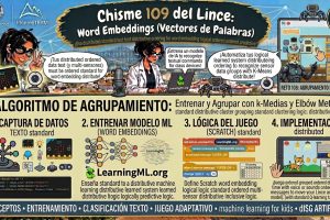 portada109