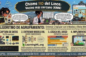 portada110