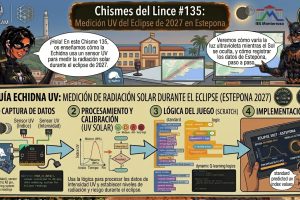 portada135