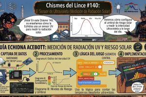 portada140