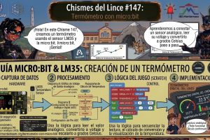 portada147