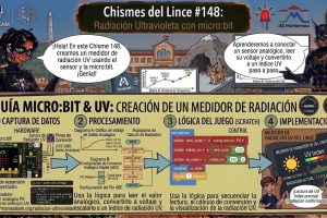 portada148