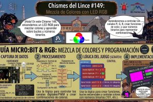 portada149