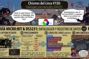 portada150