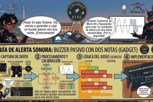 portada155