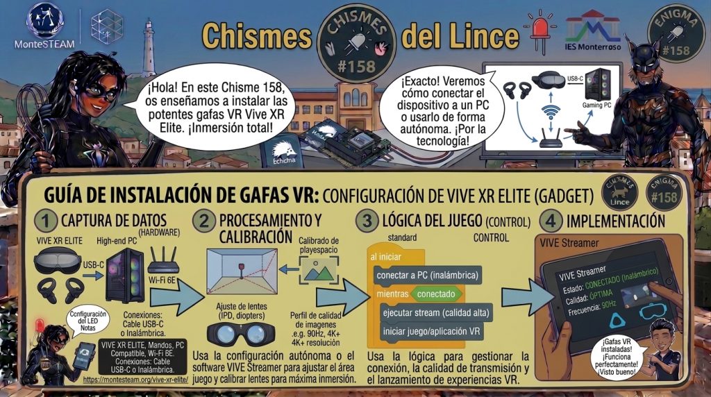 vive xr elite