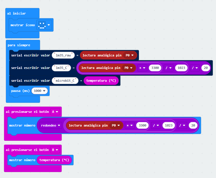 termómetro con micro:bit