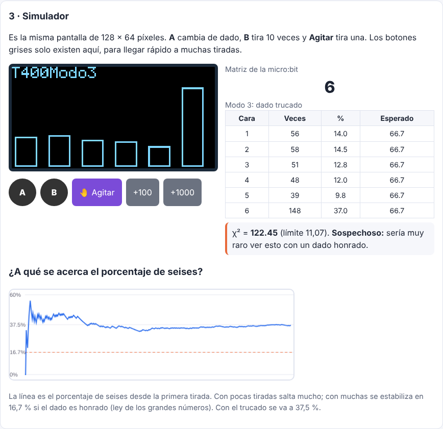 dado micro:bit: simulador con el histograma del dado trucado y la prueba ji-cuadrado